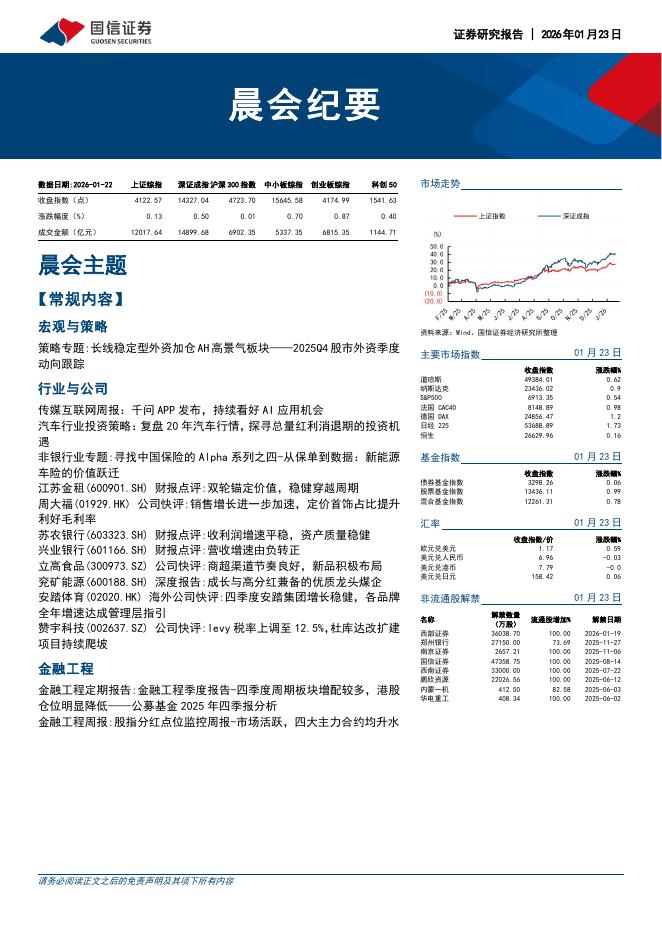国信证券：晨会纪要-260123海报