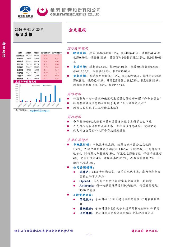 金元证券：金元晨报-260123