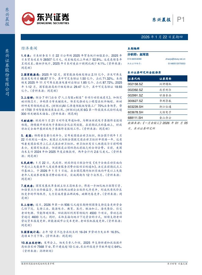 东兴证券：东兴晨报-260122海报