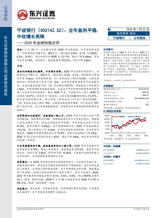 东兴证券：宁波银行（002142）-2025年业绩快报点评：全年盈利平稳，中收增长亮眼海报