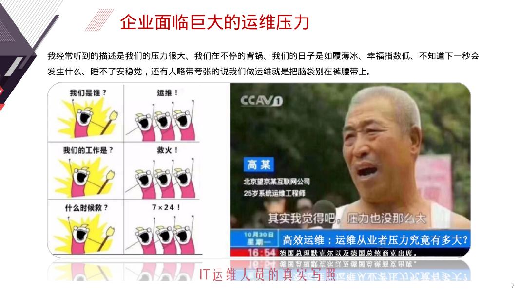 企业IT监控运维管理平台解决方案_第7页