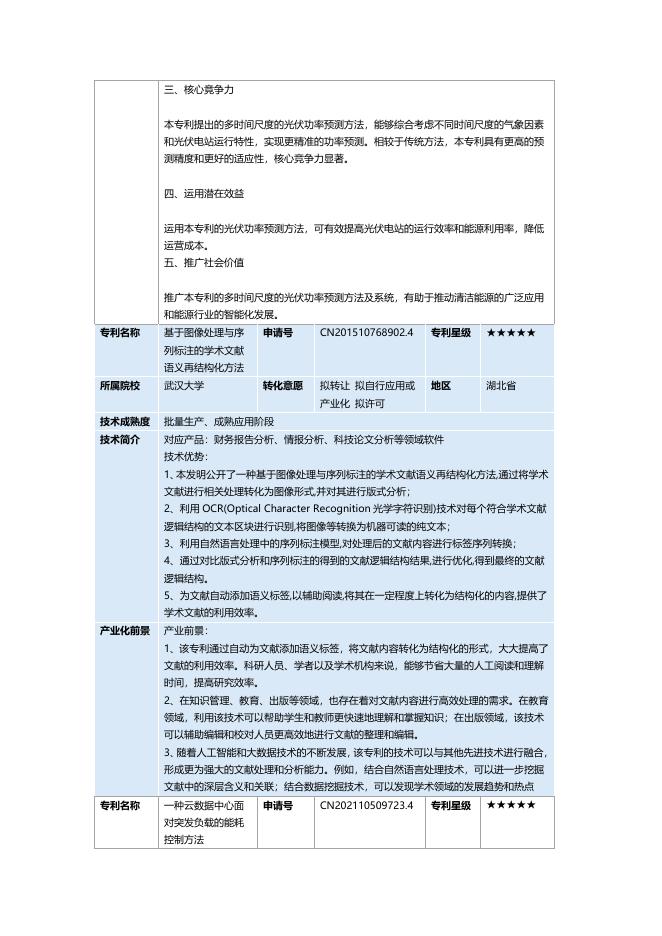 广西华南技术交易所：2025年人工智能产业“双五星”专利推广手册_第8页