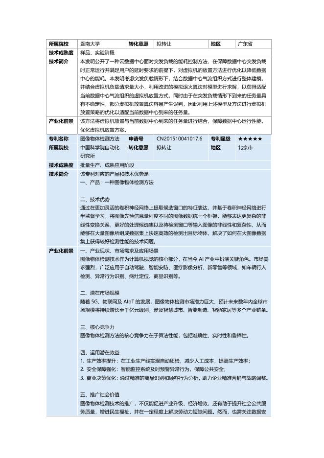 广西华南技术交易所：2025年人工智能产业“双五星”专利推广手册_第9页