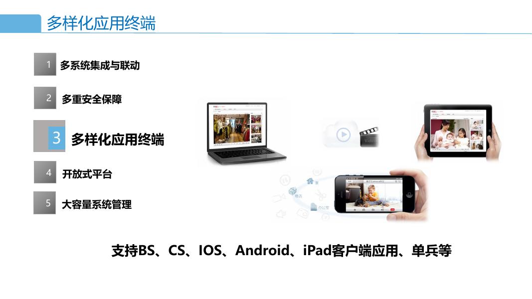 港口安防及自动化解决方案_第10页