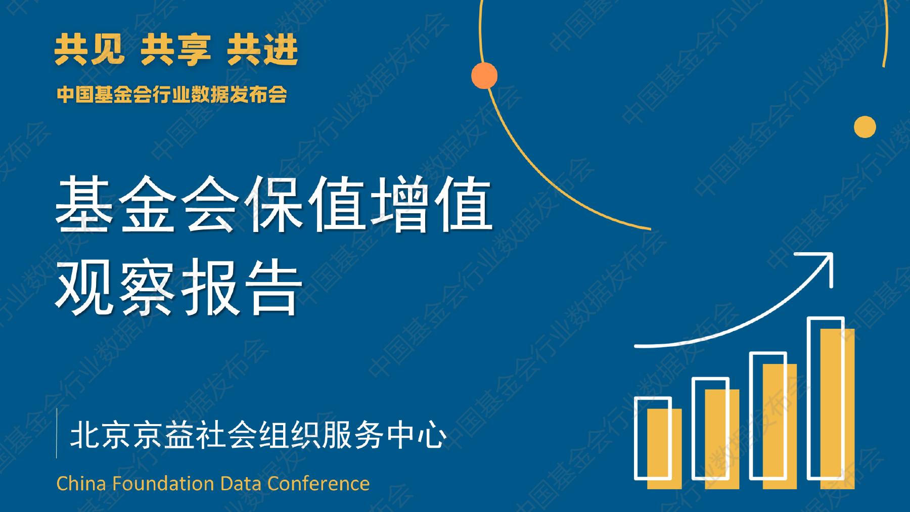 基金会中心网：2025年基金会保值增值观察报告海报