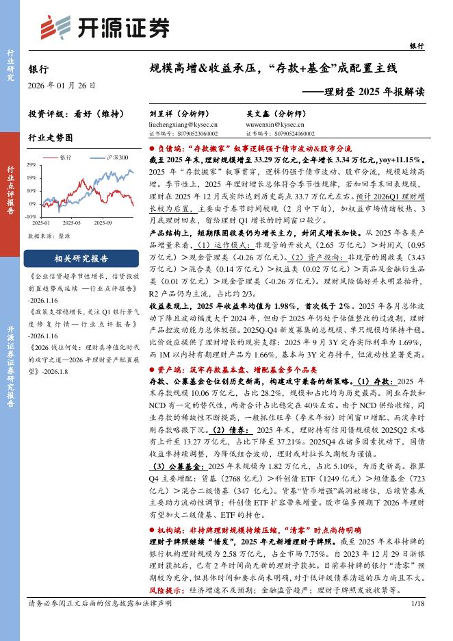 开源证券：银行业理财登2025年报解读：规模高增&收益承压，“存款+基金”成配置主线海报