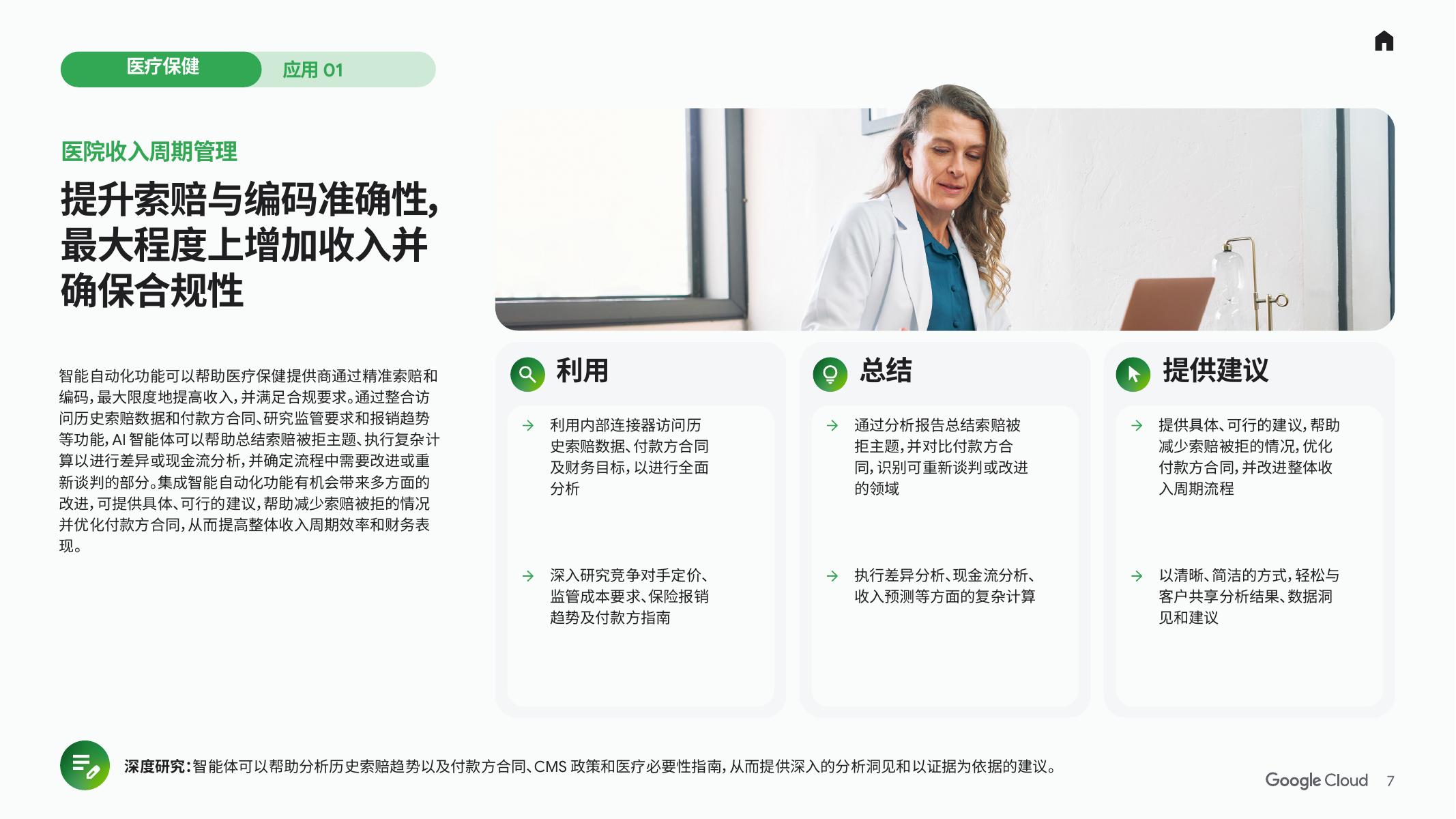 谷歌云：2025年智能体时代：重塑企业未来报告-医疗保健和生命科学行业_第7页