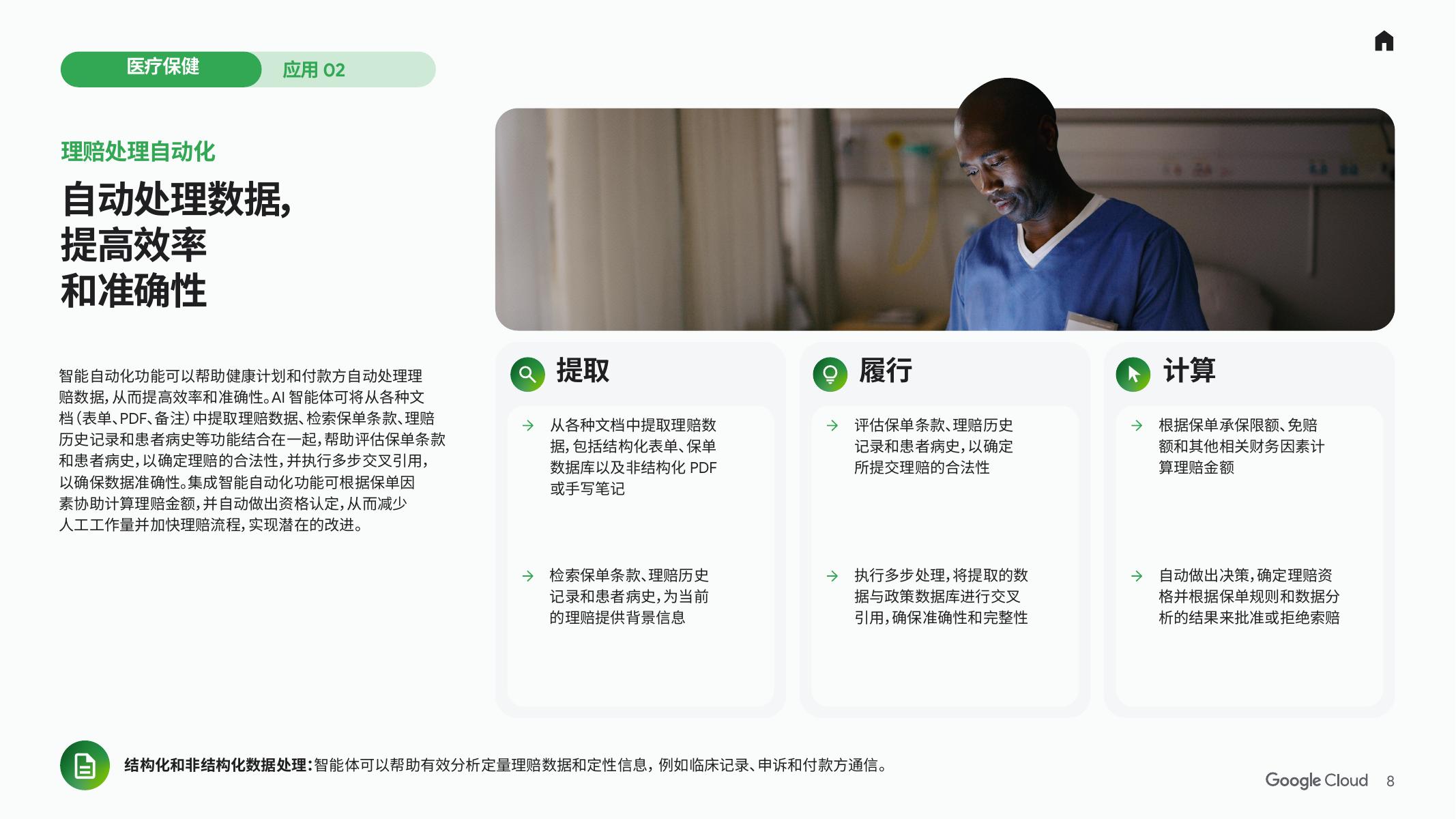 谷歌云：2025年智能体时代：重塑企业未来报告-医疗保健和生命科学行业_第8页