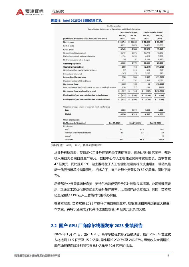 爱建证券：电子行业周报：Intel25Q4服务器与人工智能业务增长亮眼_第8页