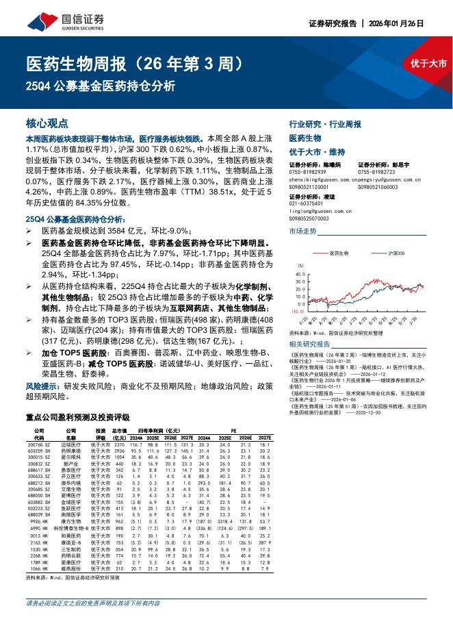 国信证券：医药生物行业周报（26年第3周）：25Q4公募基金医药持仓分析海报