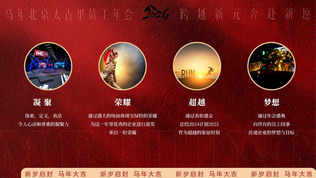 以梦为马 瑞启新程-2026年会地产尾牙活动策划方案_第8页