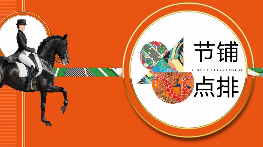 2026马年年度活动规划（年度营销、商业地产、文旅景区、企业通用版）_第7页