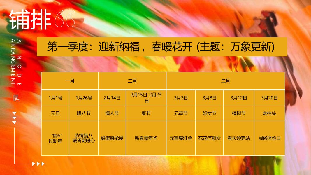 2026马年年度活动规划（年度营销、商业地产、文旅景区、企业通用版）_第9页