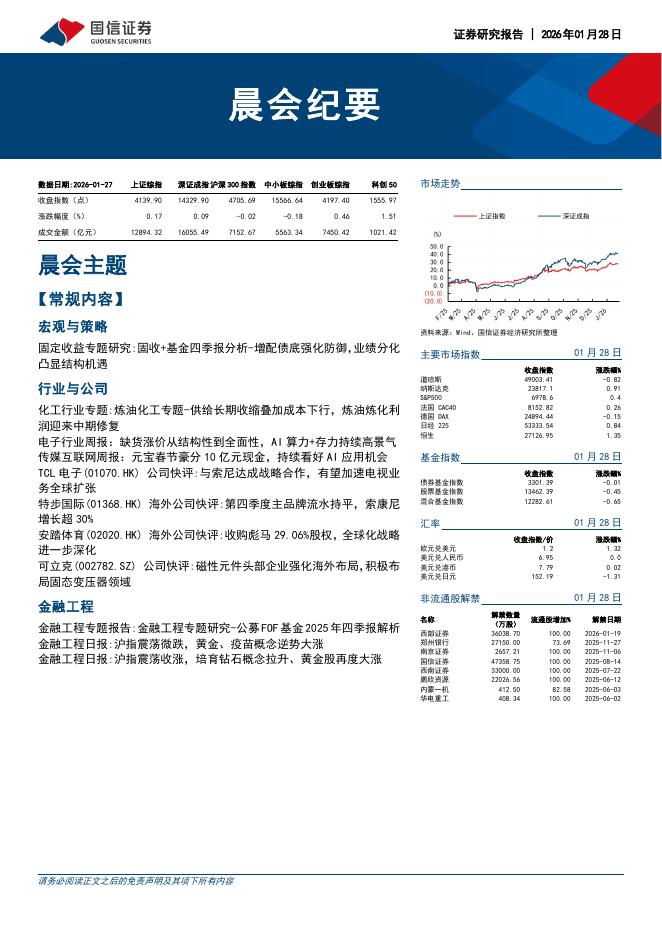 国信证券：晨会纪要-260128海报