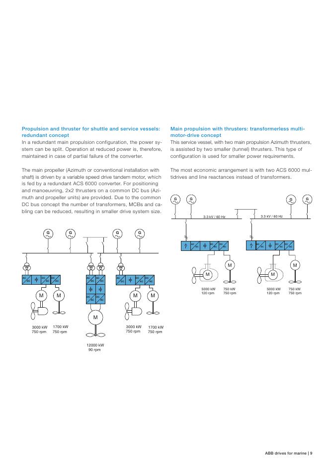 ABB drives for marine Medium voltage drives for reliable and efficient operations at sea_第9页