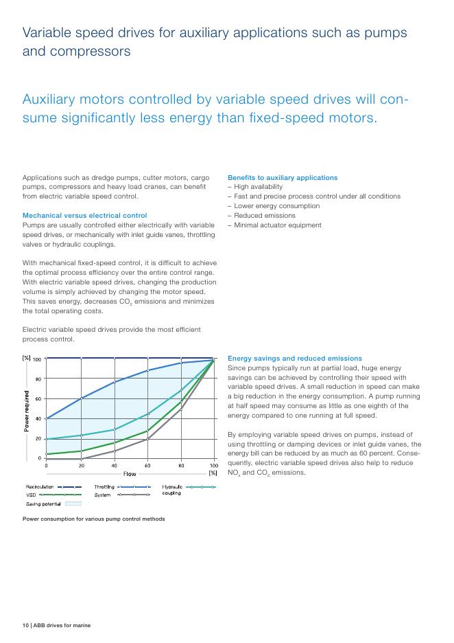 ABB drives for marine Medium voltage drives for reliable and efficient operations at sea_第10页