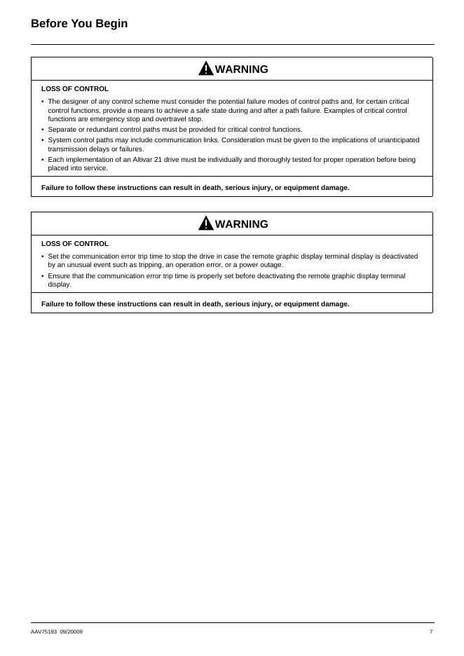 schneider Altivar 21 Programming Manual_第7页