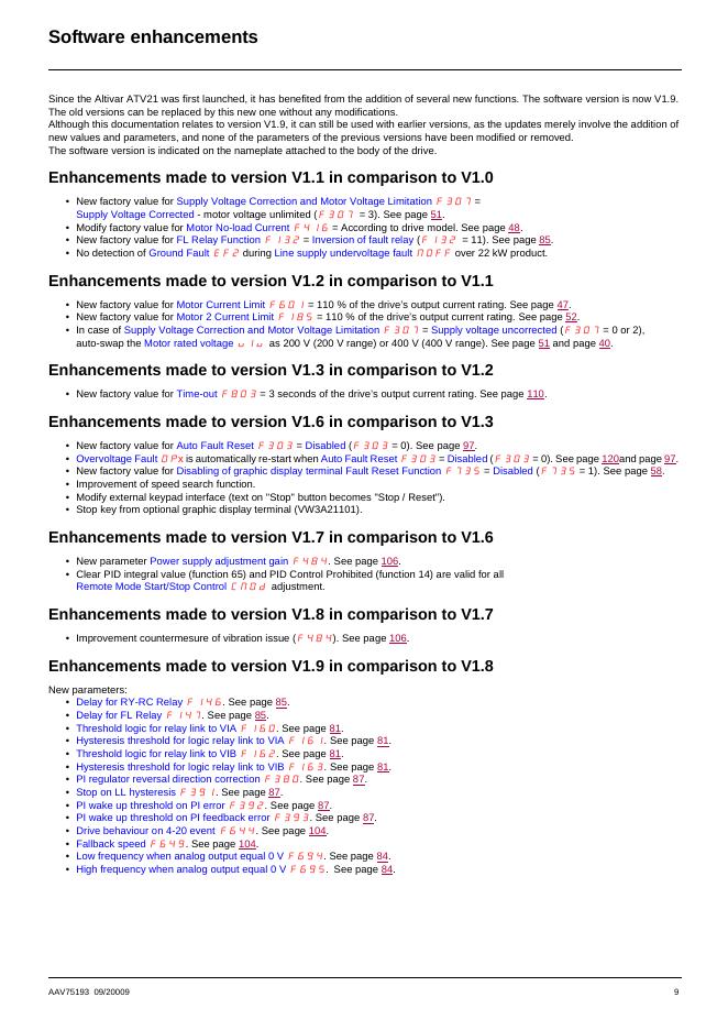 schneider Altivar 21 Programming Manual_第9页