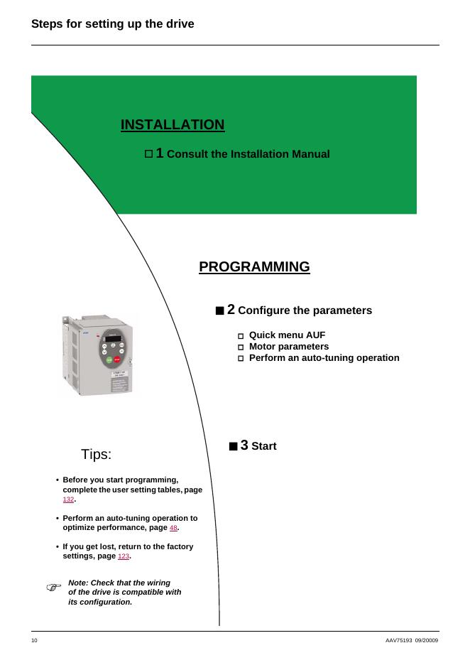schneider Altivar 21 Programming Manual_第10页