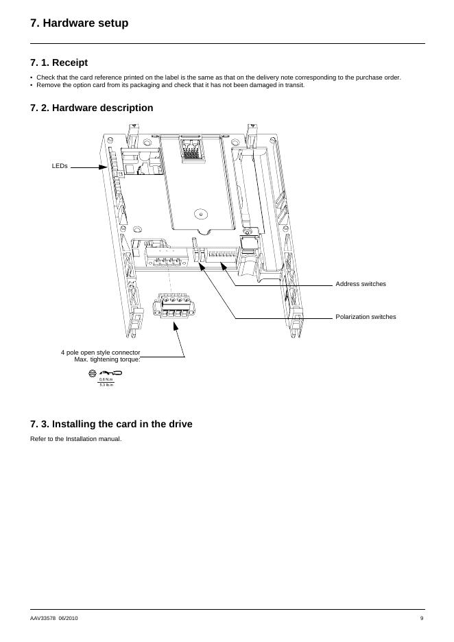 Altivar 61 METASYS N2 User’s manual_第9页
