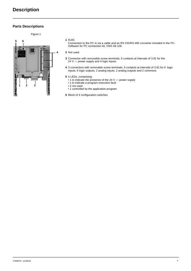 Altivar 61 Water Solution Control Card User manual_第7页