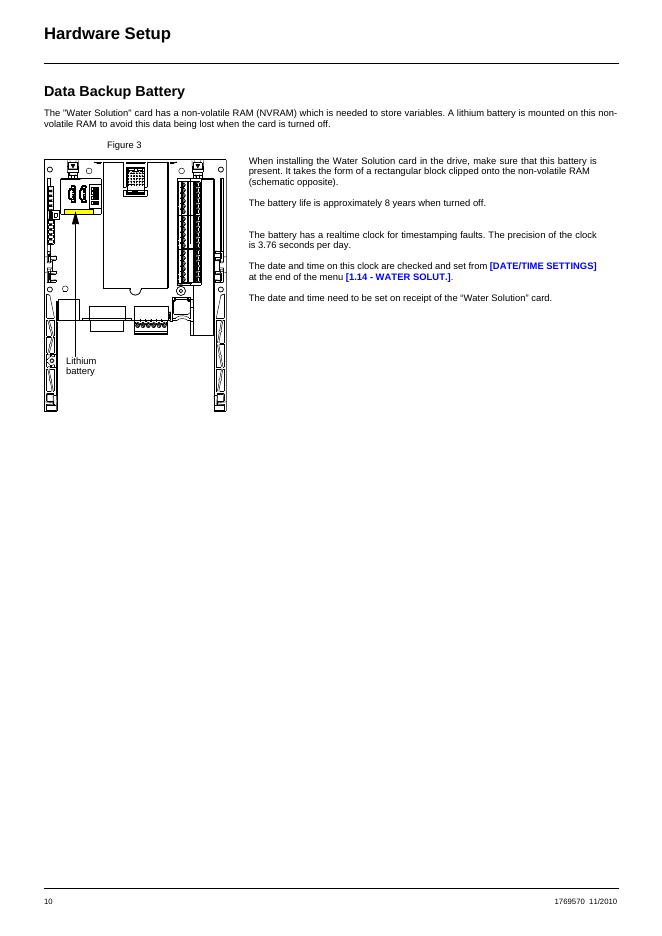 Altivar 61 Water Solution Control Card User manual_第10页