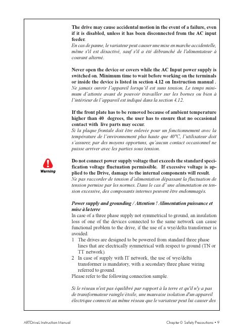 SIEI ARTDriveL Lift Vector AC Drives Instruction Manual_第9页