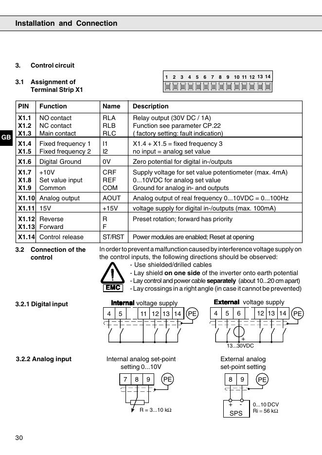 KEB 0,37...0,75 kW COMBIVERT INSTRUCTION MANUAL_第8页