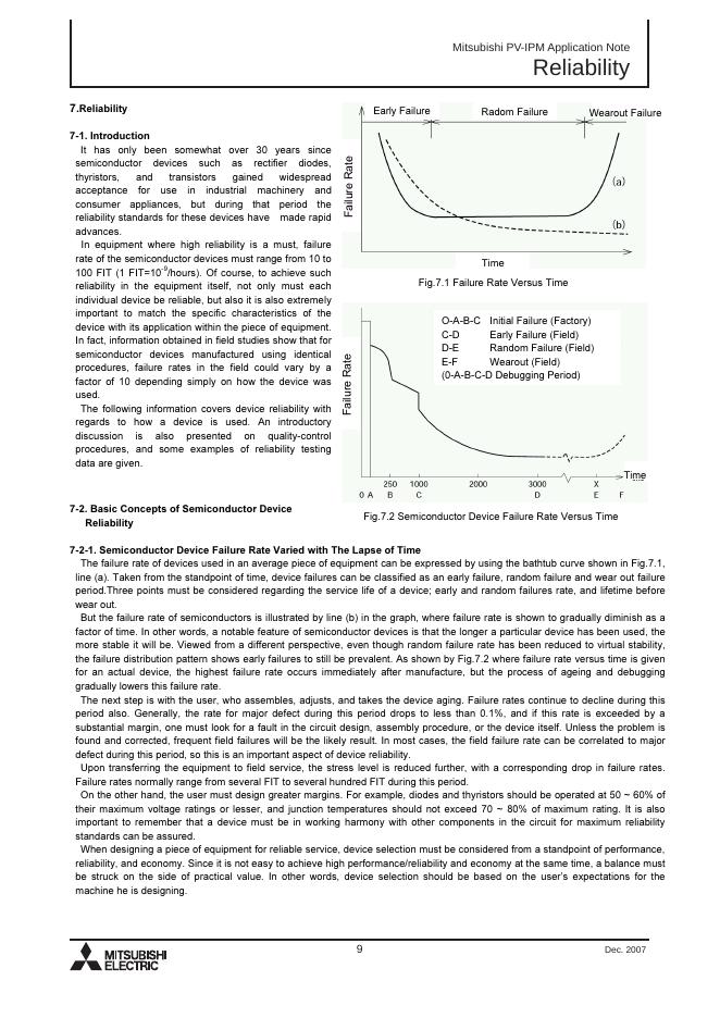 MITSUBISHI ELECTRIC PV-IPM Application Note_第9页