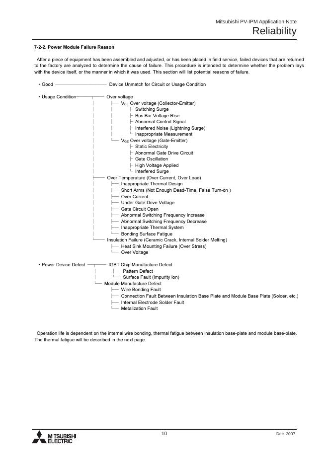 MITSUBISHI ELECTRIC PV-IPM Application Note_第10页