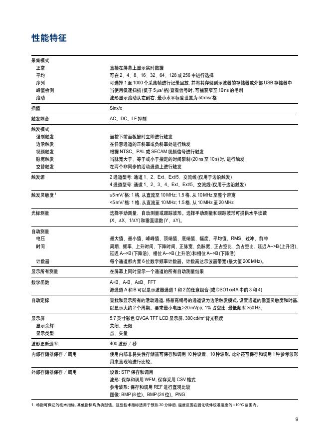 Agilent 1000系列便携式示波器 技术资料_第9页