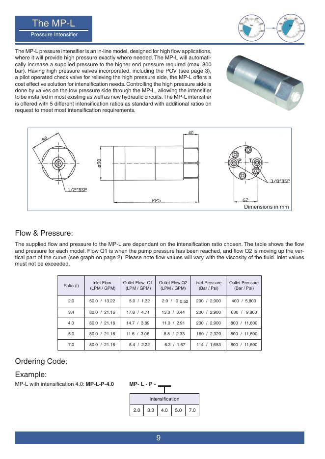 Scanwill-MP-Series The MP-Series of Hydraulic Pressure Intensiﬁers 技术资料（德）_第9页
