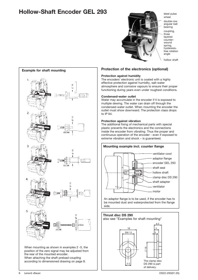 LENDRD+BAUER -GEL293-技术资料（德）_第6页