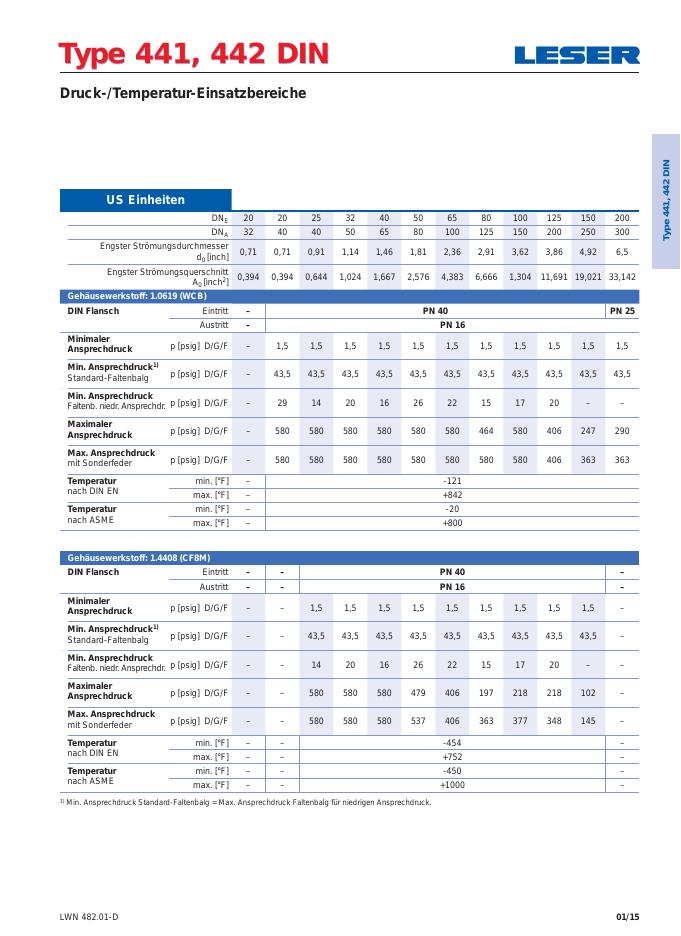 LESER-Type 441, 442 DIN 技术资料（德）(1)_第9页