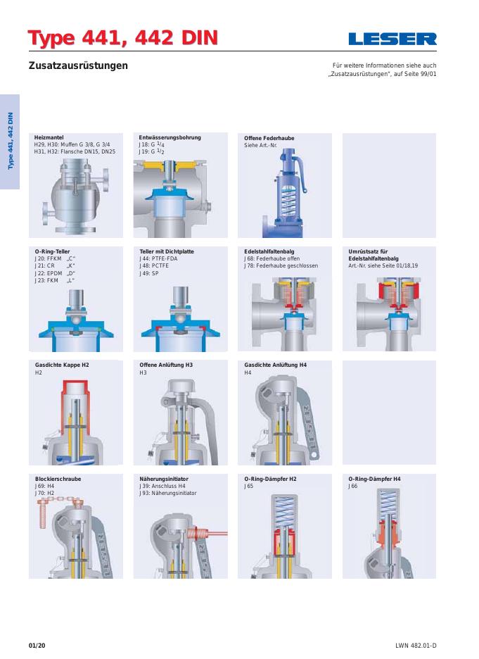 LESER-Type 441, 442 DIN 技术资料（德）(1)_第10页