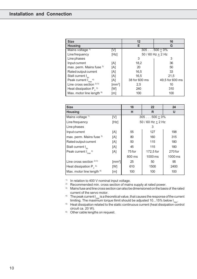 KEB-Size D/E /G /H/R /U 技术资料（德）_第10页