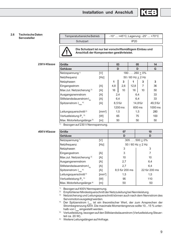 KEB-Size D/E /G /H/R /U-技术资料（德）_第9页