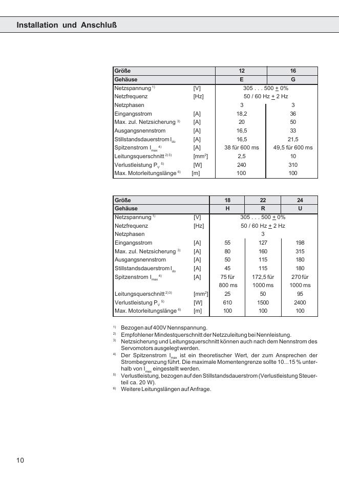 KEB-Size D/E /G /H/R /U-技术资料（德）_第10页