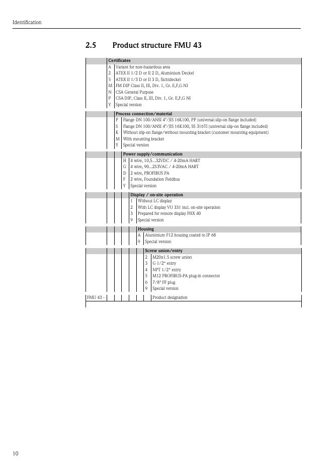 E H-Prosonic M FMU40/41/42/43/44 技术资料(德)_第10页