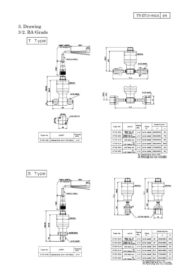 ZT15 PRESSURE TRANSMITTER INSTRUCTION MANUAL_第6页
