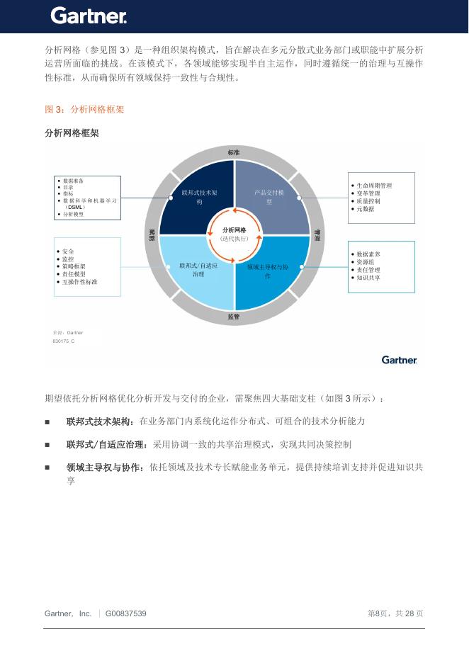 Gartner：2026年数据分析和人工智能规划指南_第9页