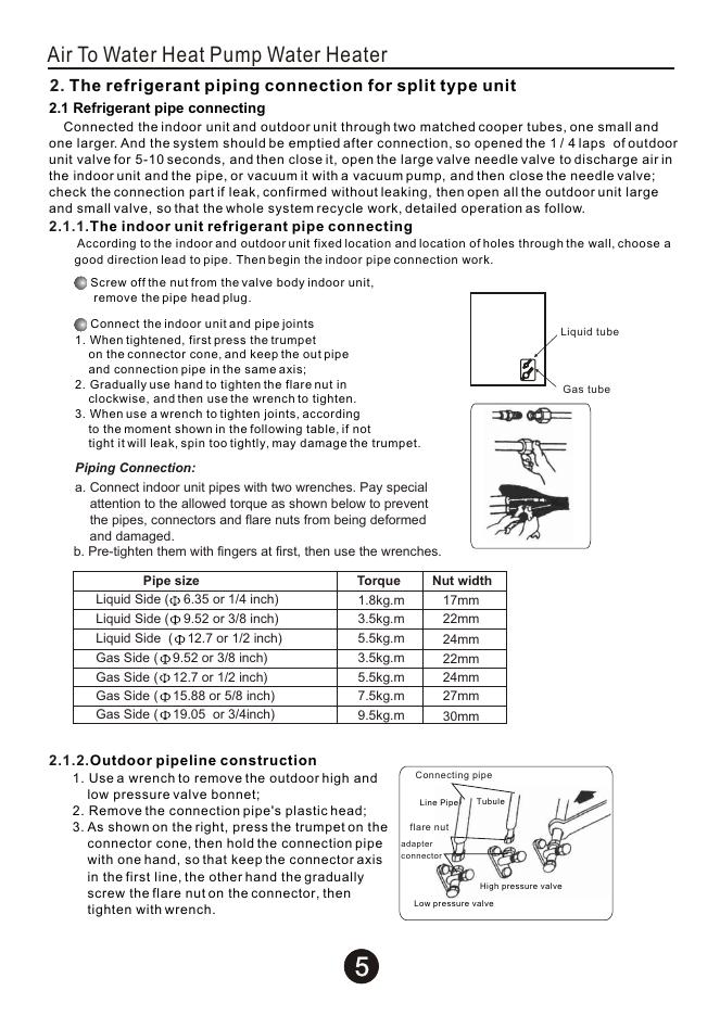 HCWI MK3068/MK3069 Installation & instruction manual_第8页
