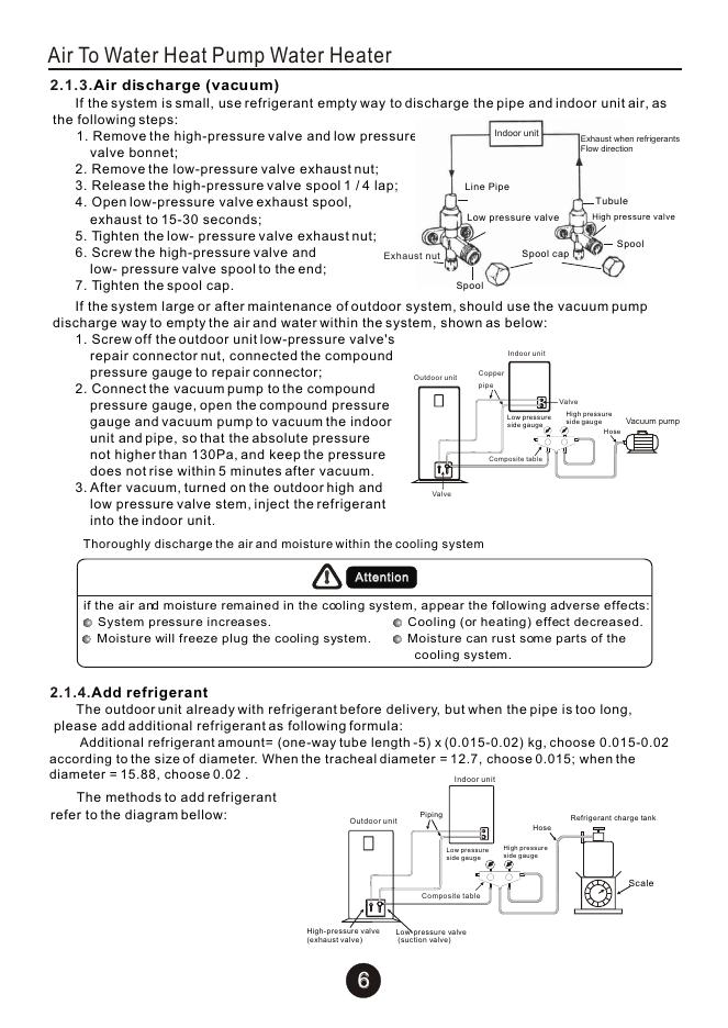 HCWI MK3068/MK3069 Installation & instruction manual_第9页