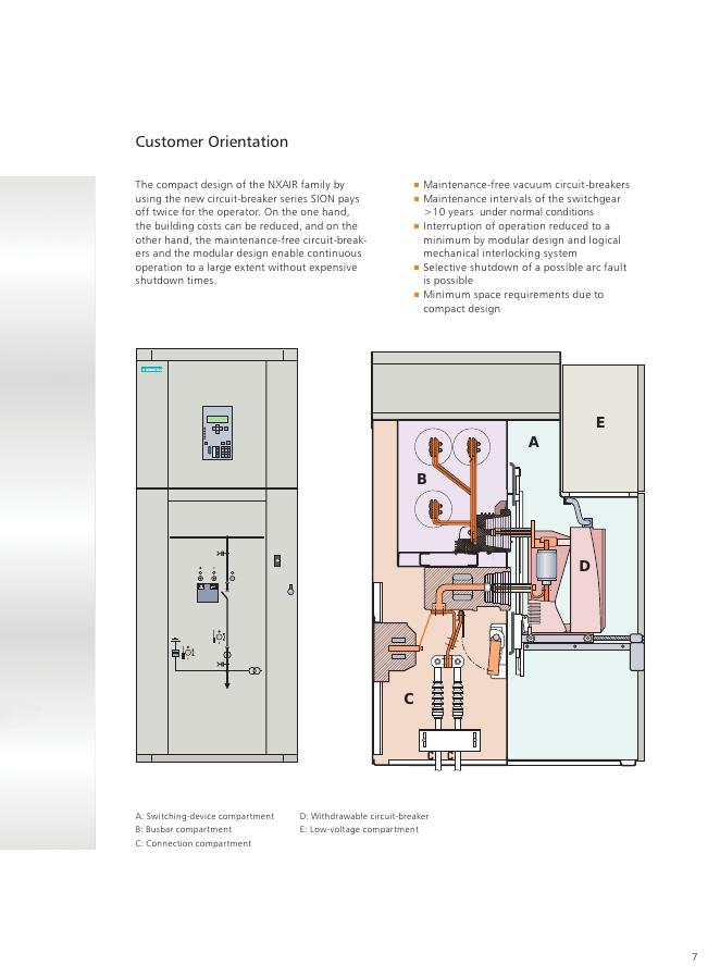 SIEMENS Air-In su lated Mediu m -Voltage Switch gear NXAIR S_第8页