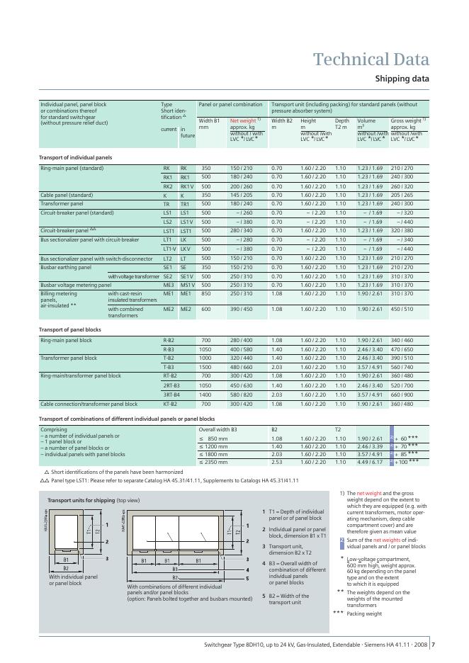 SIEMENS Switchgear Type 8DH10 up to 24 kV, Gas-Insulated, Extendable_第7页