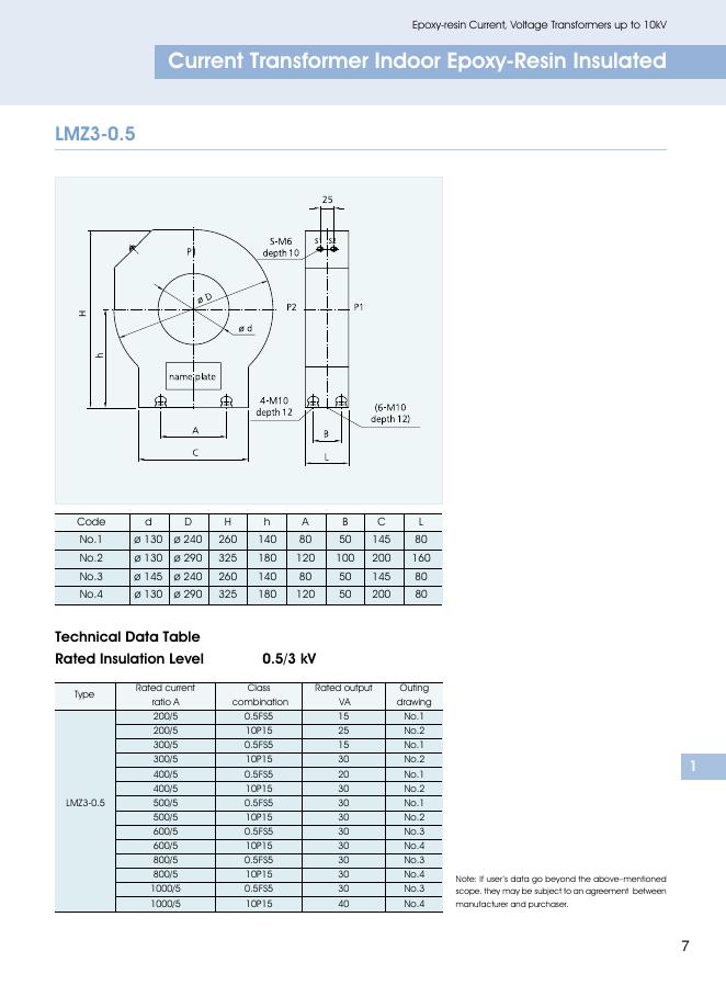 TRENCH Medium Voltage Transformers_第9页