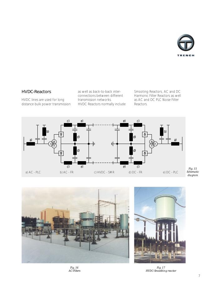 TRENCH Reactors_第7页