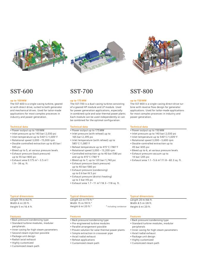 SIEMENS Industrial Steam Turbines_第6页