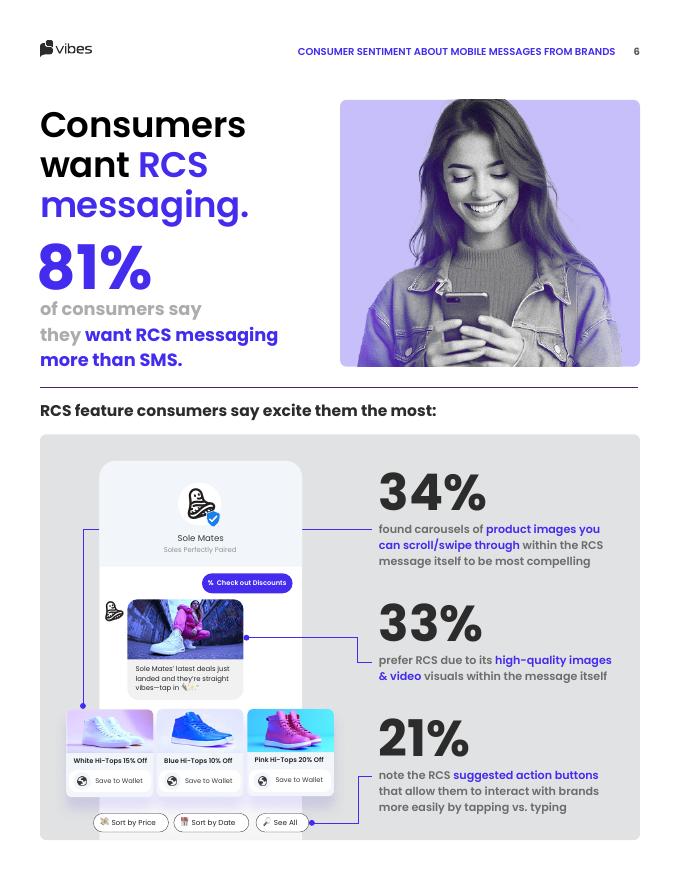 Vibes：2026年移动消费者洞察报告（英文版）_第6页