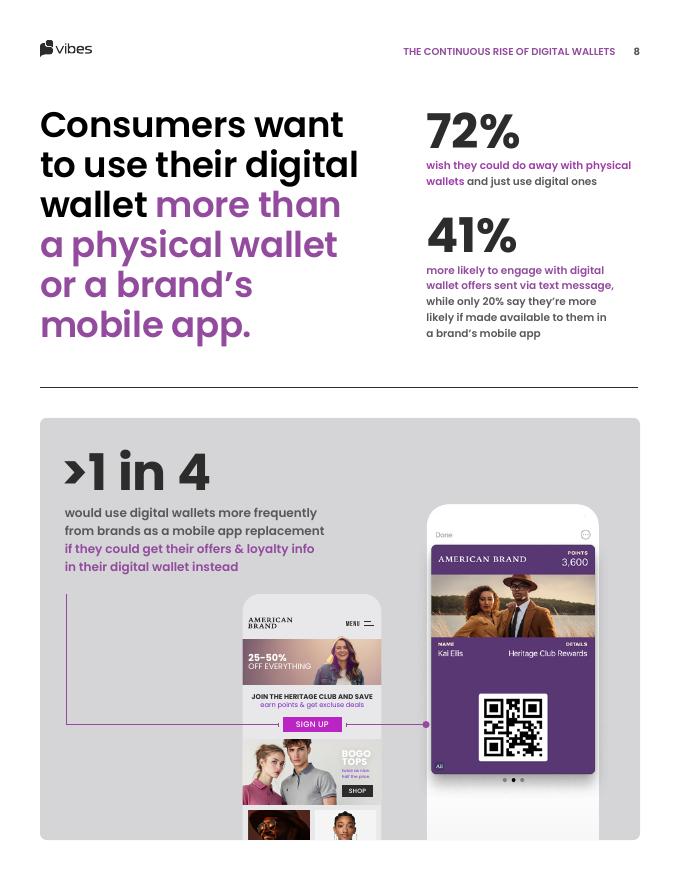 Vibes：2026年移动消费者洞察报告（英文版）_第8页